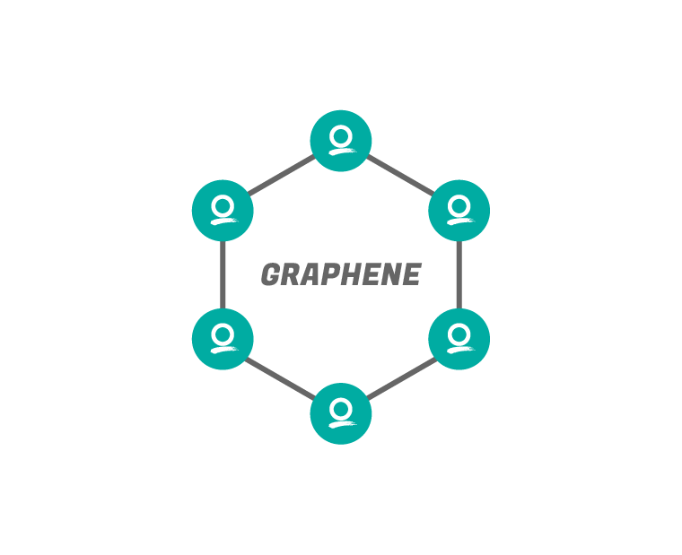 Logo Graphene_Quantum Sails Italia